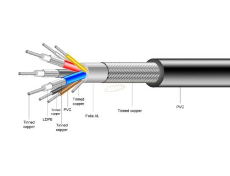 Kabel VGA 20m MRS-166 złocony z filtrem - 3