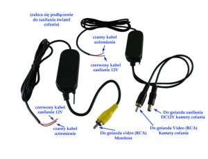 Moduł bezprzewodowy 2,4GHz kamery cofania 12V