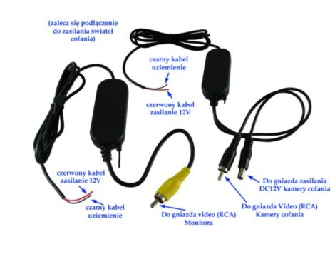 Moduł bezprzewodowy 2,4GHz kamery cofania 12V