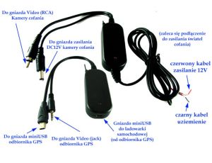 Moduł bezprzewodowy 2,4GHz kamery cofania GPS
