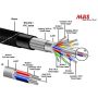Kabel Euro 0,8m MRS-156  11mm z filtrem - 5