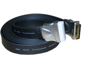 Kabel Euro 1,5m MRS-184 płaski
