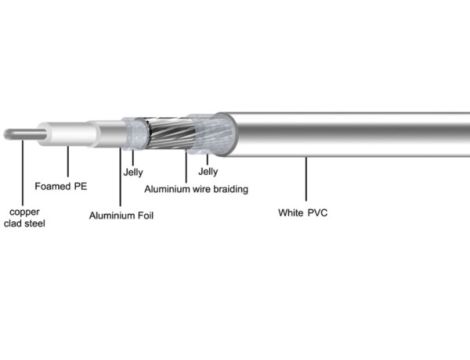 Przewód RG6U 1,02CCs żelowany biały 305m MAXCABLE - 4