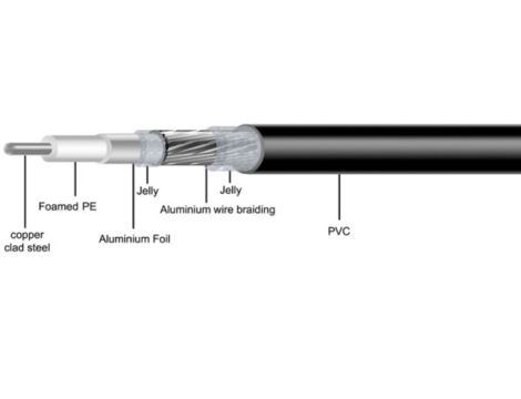Przewód RG6U 1,02CCs żelowany czarny 305m MAXCABLE - 2