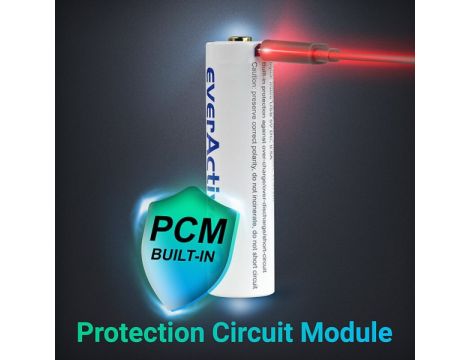 Akumulator 18650 3,7V 3200mAh Li-ion z ładowarką m - 4